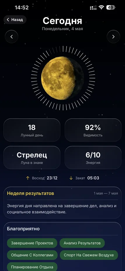 Подробности лунного дня